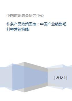 朴条产品政策图表 中国产业销售毛利率营销策略